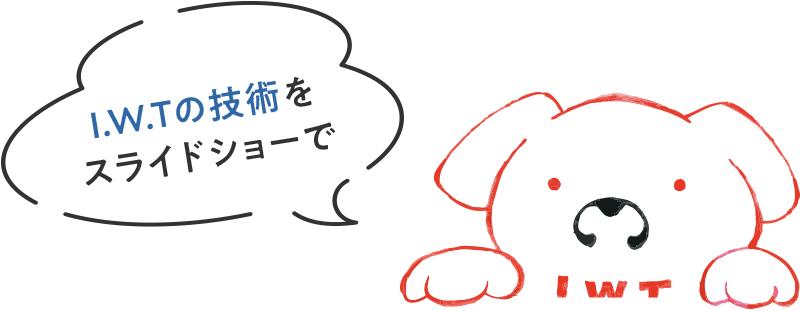 キャラクター